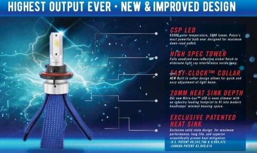 Putco 700016PZ Nitro Lux Projector BULBS