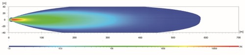 Hella 358154021 Valuefit LBE Series LIGHT BAR