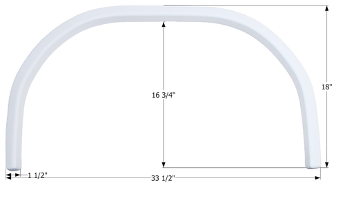 Icon 12558  FENDER SKIRTS RV