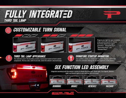 Putco 92060-37 Excalibur TAIL LIGHT KIT