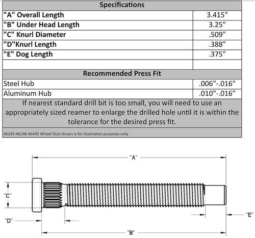 Moroso Performance 46245  WHEEL STUD KIT