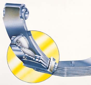 ARB CS151R  SPRINGS LEAF