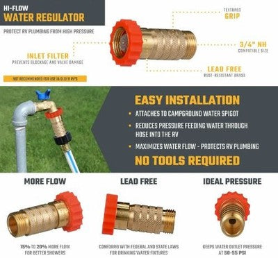 Valterra A01-1122  FAUCETS & COMPONENTS RV