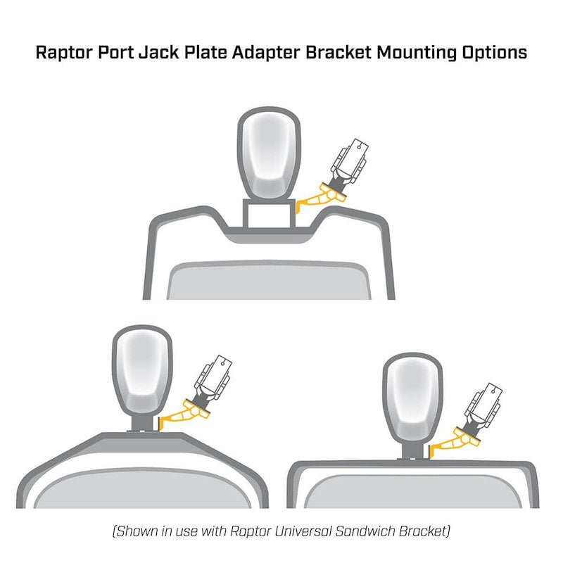 Minn Kota 1810361  Raptor Anchor System Mounting Bracket;  Aluminum Po-Bl-Wi: