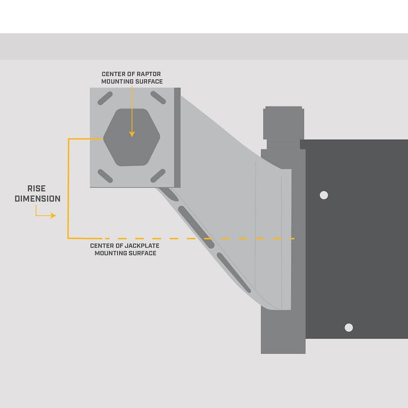 Minn Kota 1810365  Raptor Anchor System Mounting Bracket;  Aluminum Po-Wh-Wi: