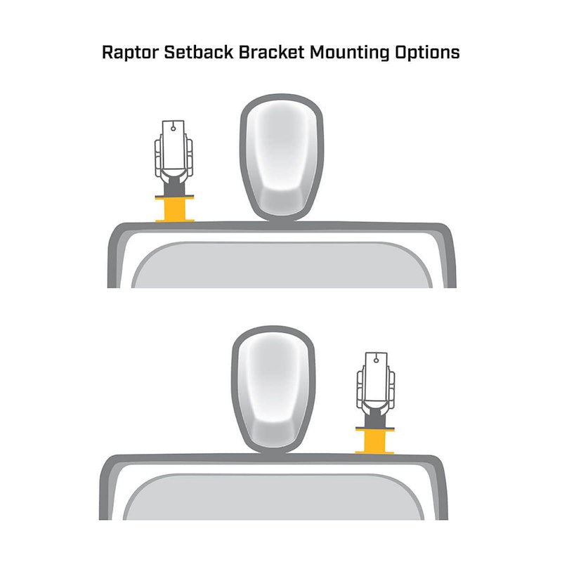 Minn Kota 1810375  Raptor Anchor System Mounting Bracket;  Aluminum Po-Wh-Wi: