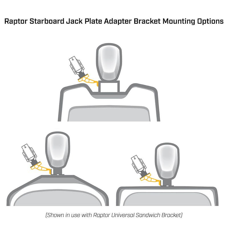 Minn Kota 1810360  Raptor Anchor System Mounting Bracket;  Aluminum Po-Bl-Wi: