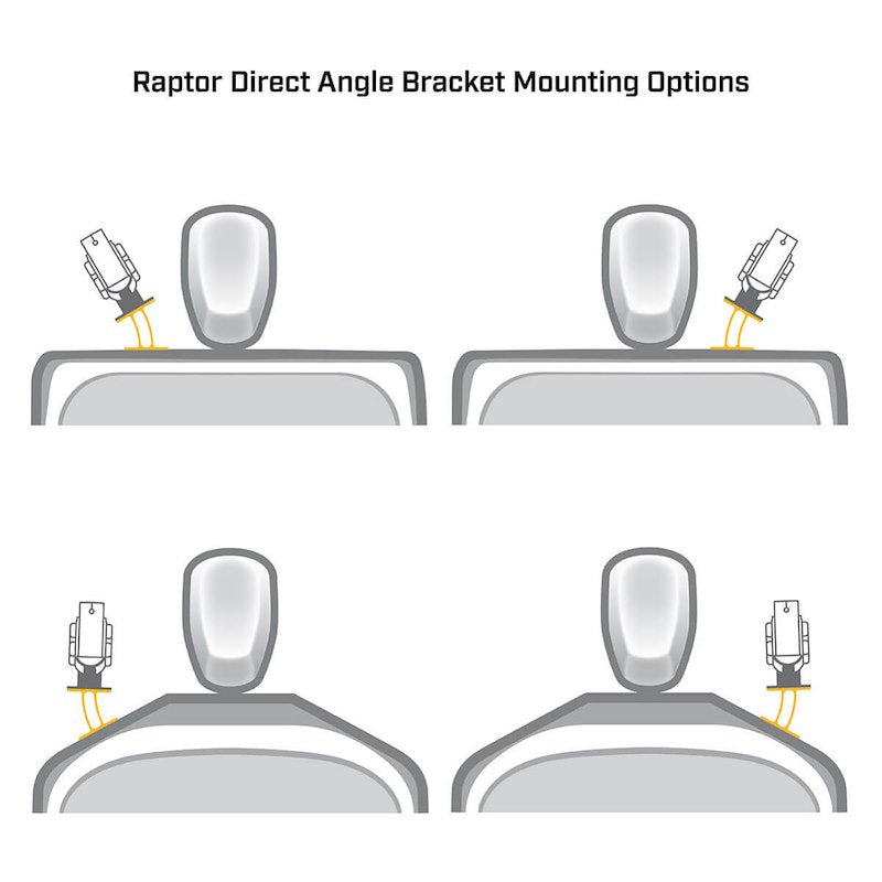 Minn Kota 1810371  Raptor Anchor System Mounting Bracket;  With Stainless Steel Mounting Hardware Bl-Al-: