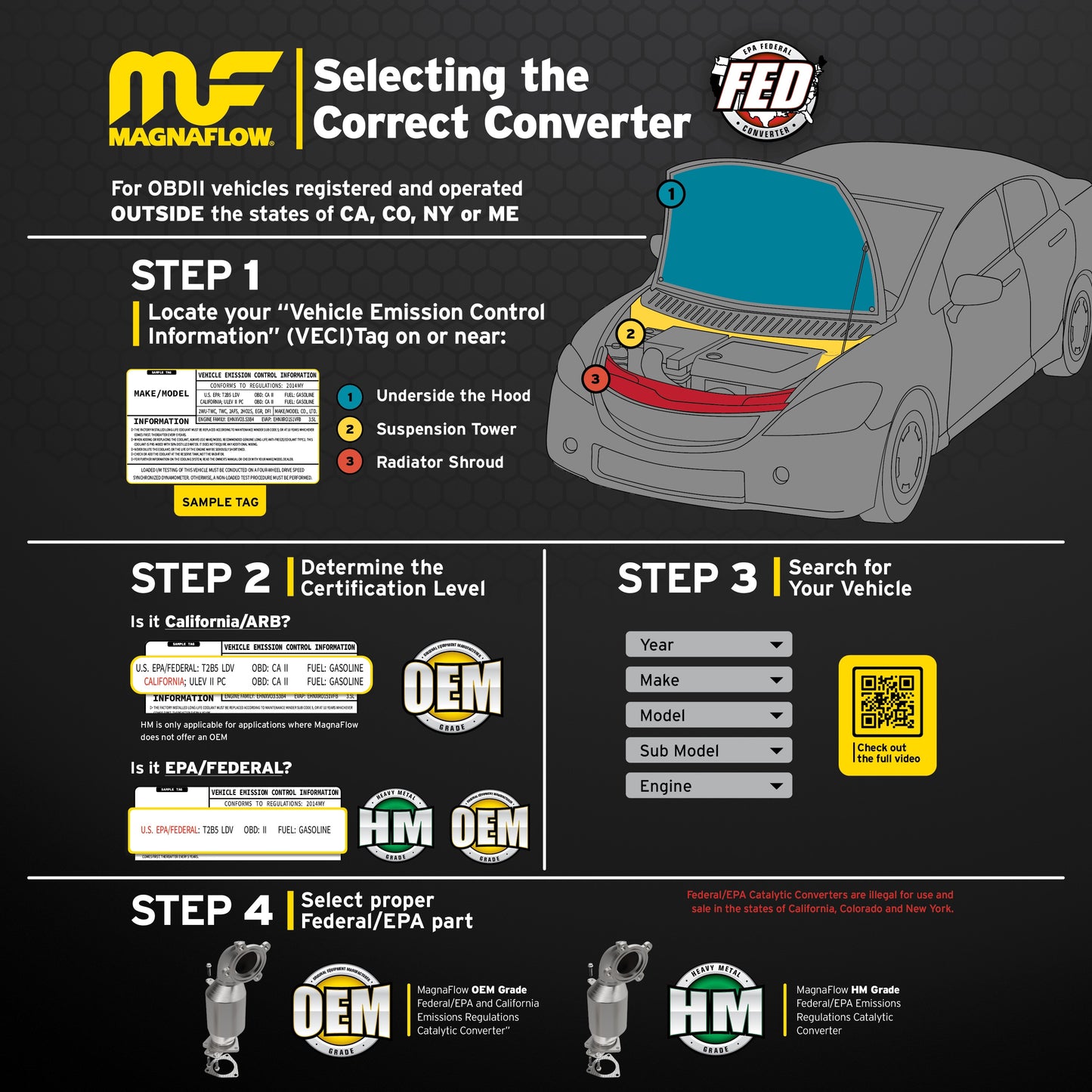 MagnaFlow 21-467 - OEM Grade Direct-Fit Catalytic Converter
